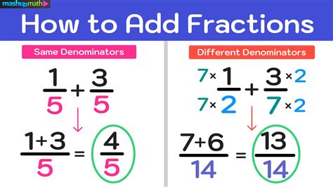 divide 30 by 1 2 and add 10|fraction calculator.